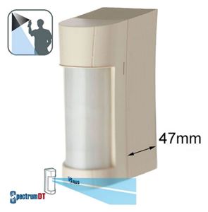 avsspectrumdtwsstdam