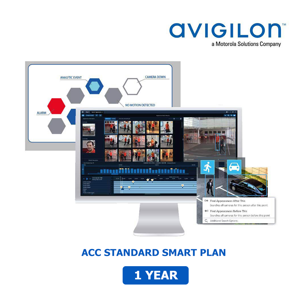 aviaccstdsmart1yr