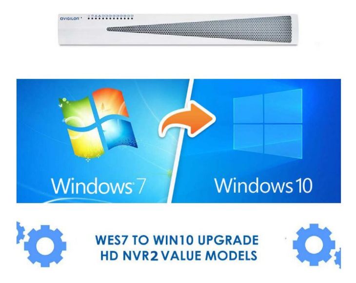 avihdnvr2w10upg